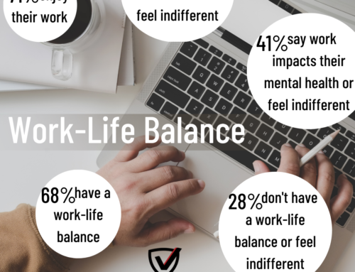 Case Study: Work-Life Balance Insights Report