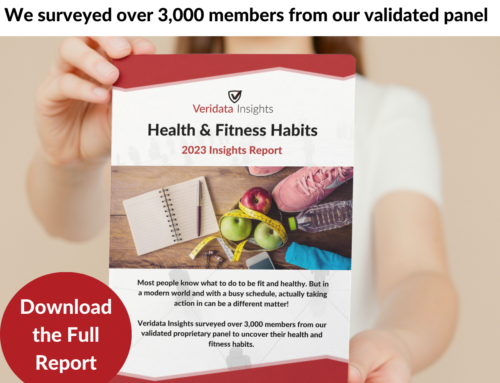 Case Study: Health & Fitness Habits Insights Report
