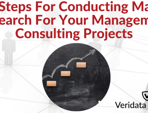 The Steps For Conducting Market Research For Your Management Consulting Projects