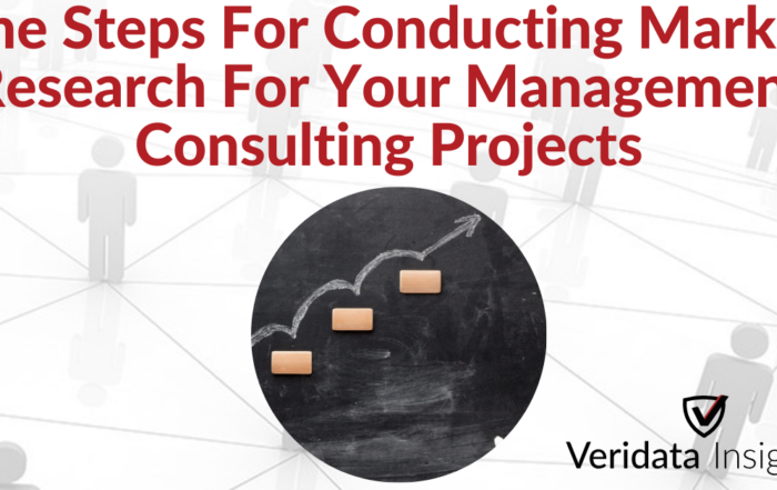 The Steps For Conducting Market Research For Your Management Consulting Projects