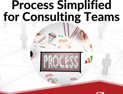The Market Research Process Simplified for Consulting Teams