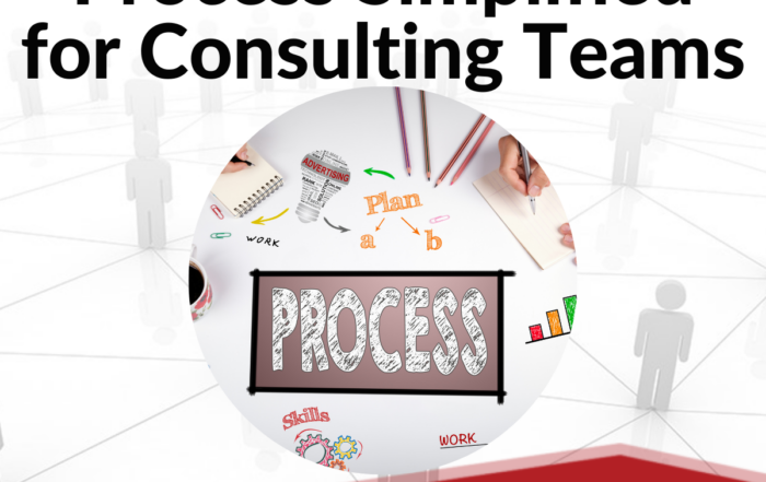 The Market Research Process Simplified for Consulting Teams