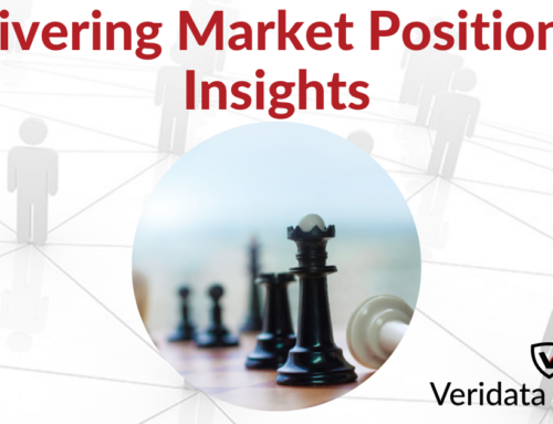 Delivering Market Positioning Insights