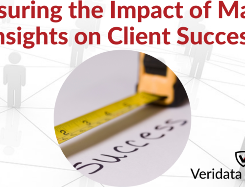 Measuring the Impact of Market Insights on Client Success
