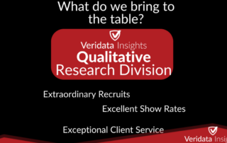 What the Veridata Insights Qualitative Research Division brings to the table