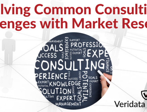 Solving Common Consulting Challenges with Market Research