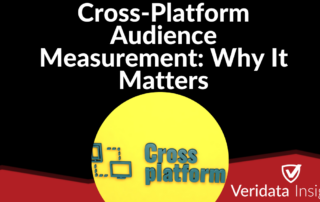 Cross-Platform Audience Measurement Why It Matters
