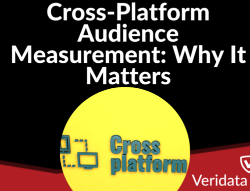 Cross-Platform Audience Measurement: Why It Matters
