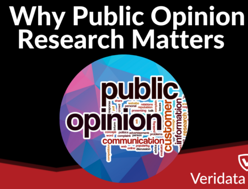 Why Public Opinion Research Matters  