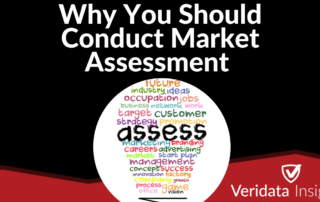 Why You Should Conduct Market Assessment