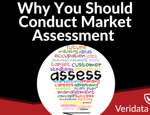 Why You Should Conduct Market Assessment