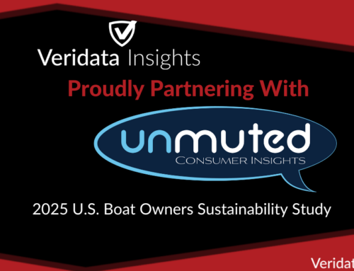 Veridata Insights Mentioned in the Media – Unmuted Consumer Insights 2025 Boat Study