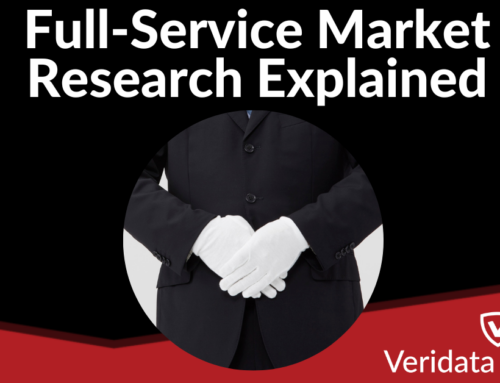 Full-Service Market Research Explained