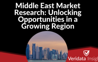 Middle East Market Research: Unlocking Opportunities in a Growing Region