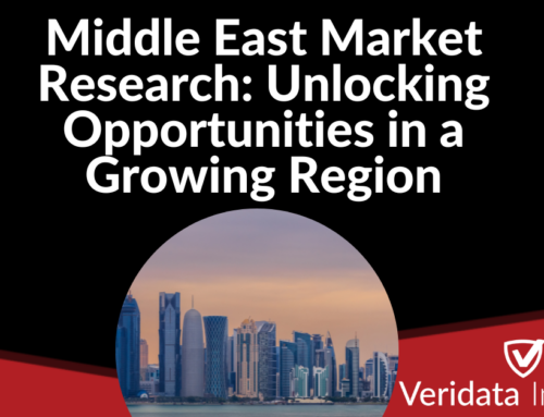 Middle East Market Research: Unlocking Opportunities in a Growing Region