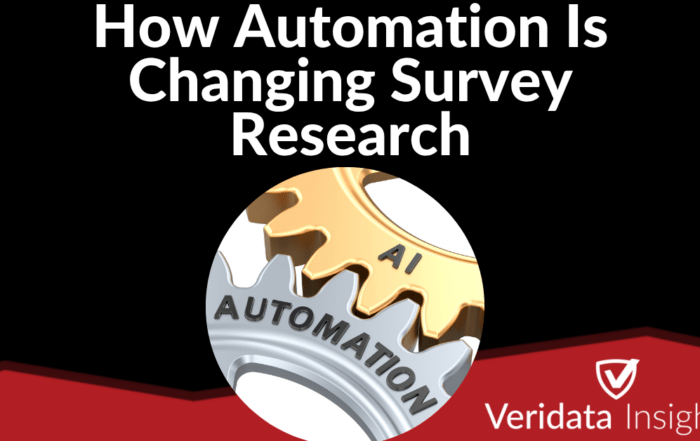 How Automation Is Changing Survey Research