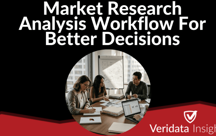 Market Research Analysis Workflow For Better Decisions