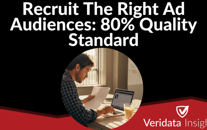 Recruit The Right Ad Audiences: 80% Quality Standard