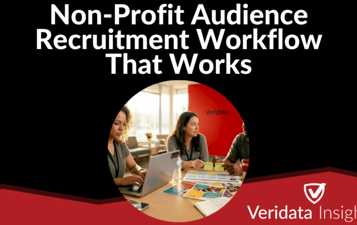 Non-Profit Audience Recruitment Workflow That Works