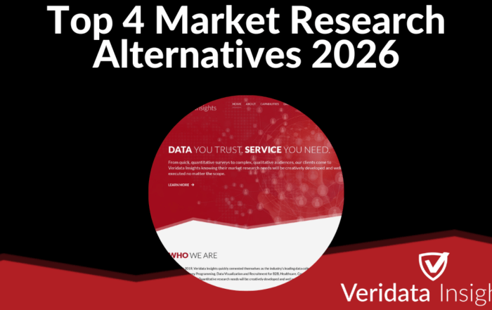 Top 4 Market Research Alternatives 2026