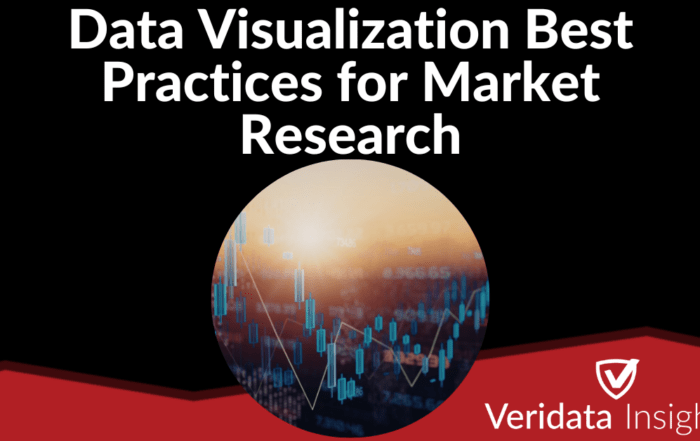 Data Visualization Best Practices for Market Research