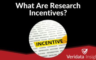 What Are Research Incentives?