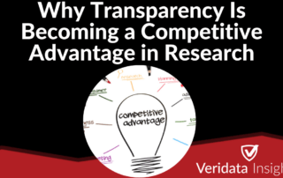 Why Transparency Is Becoming a Competitive Advantage in Research