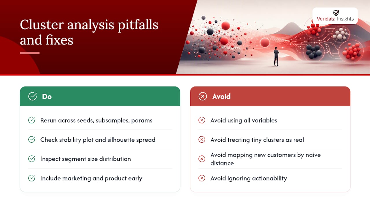 What Mistakes Undermine Cluster Analysis Results? — overview diagram