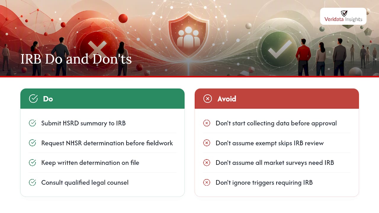 Frequently Asked Questions — overview diagram