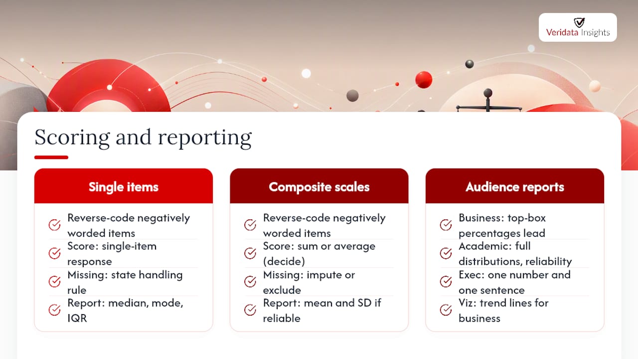 How Should You Score and Report Likert Scale Results? — overview diagram