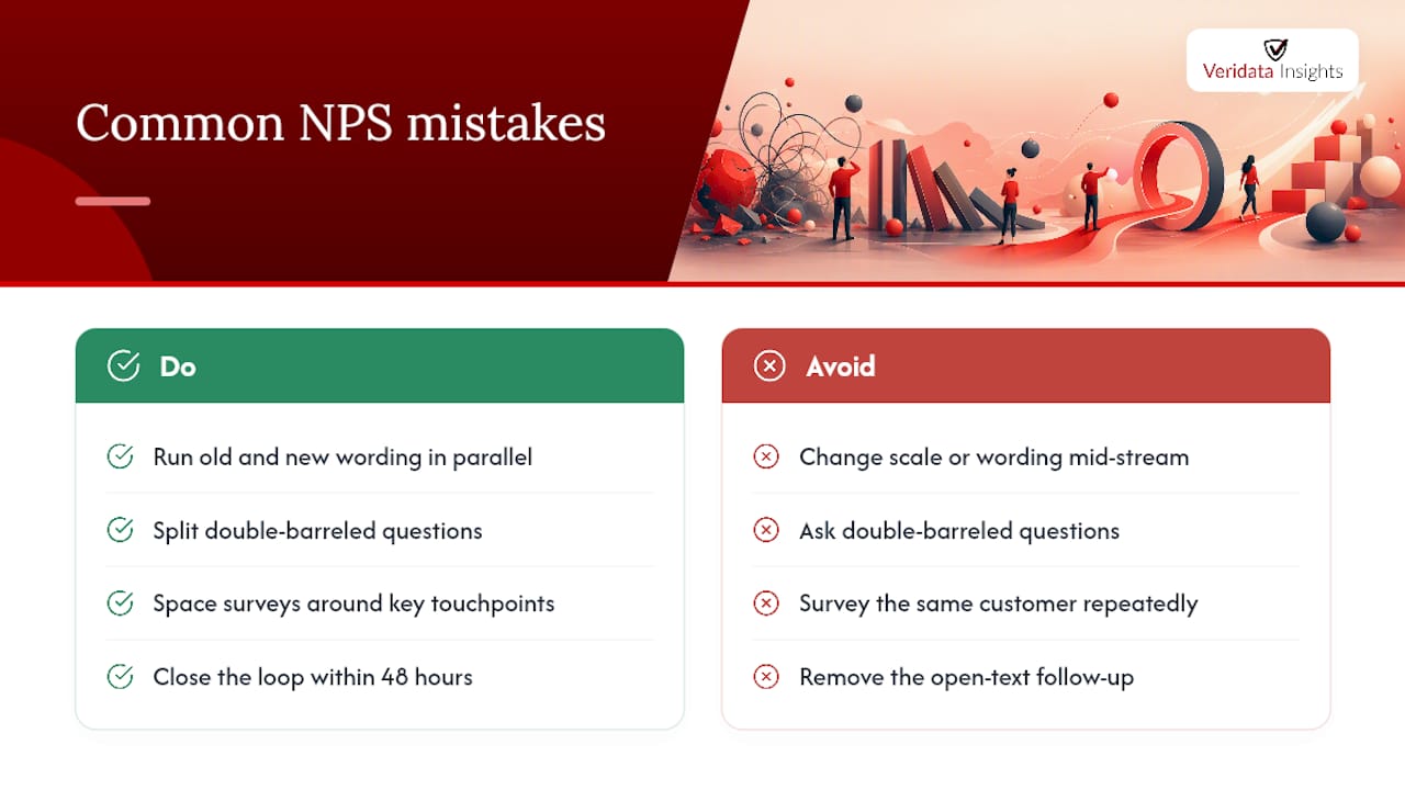 Common NPS survey mistakes that quietly wreck your data — overview diagram