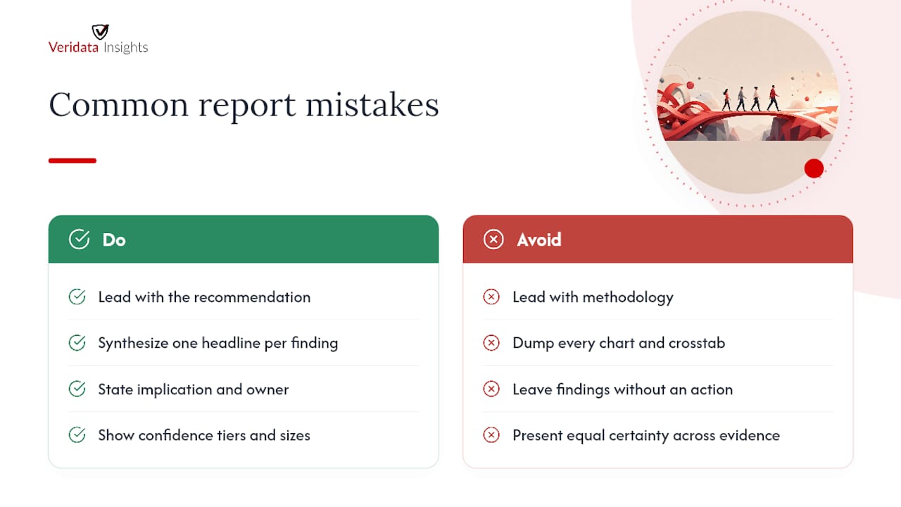 What Are the Most Common Mistakes in Research Report Writing? — overview diagram