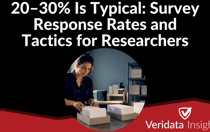 20–30% Is Typical: Survey Response Rates and Tactics for Researchers