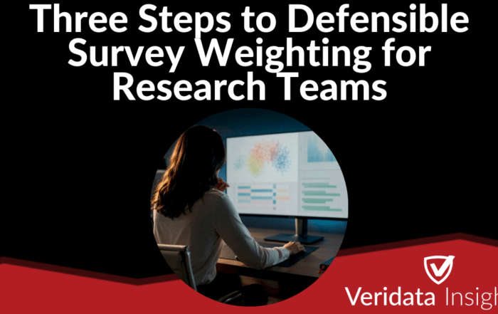 Three Steps to Defensible Survey Weighting for Research Teams