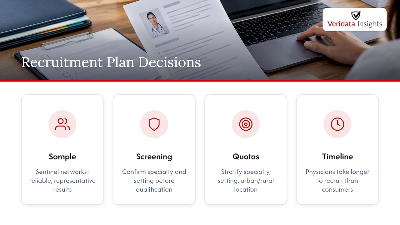 Four decisions shaping a physician recruitment plan