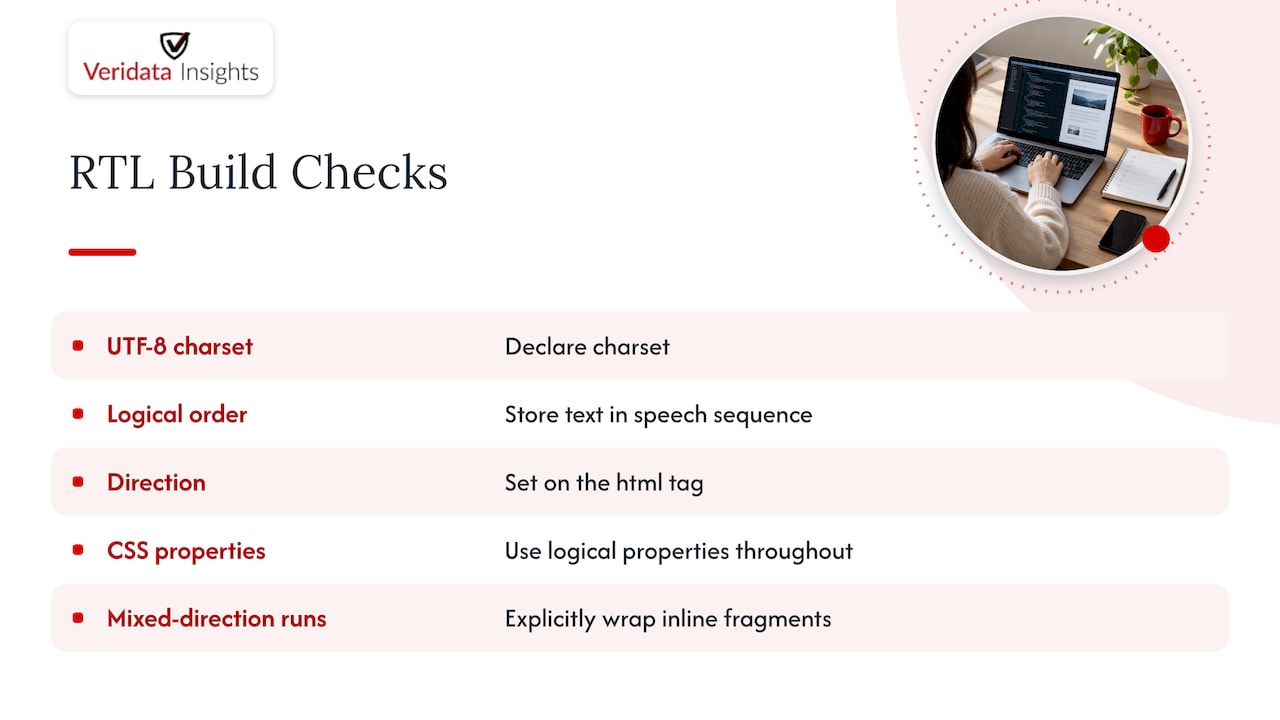 Five foundational checks for RTL survey builds